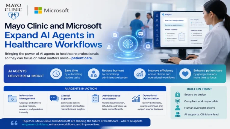 Mayo Clinic and Microsoft Expand AI Agents in Healthcare Workflows